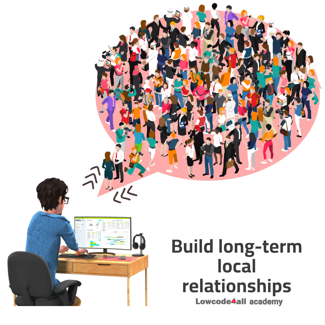 Academy – Lowcode4all